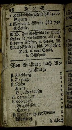 Von Augspurg nach Regenspurg. - Von Leipzig bis Nürnberg.