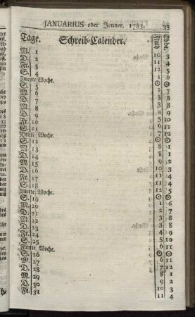 Schreib-Calender