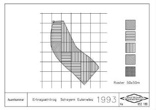 Ertragseintrag Scheyern Eulenwies 1993
