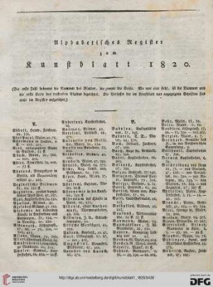Alphabetisches Register zum Kunstblatt 1820