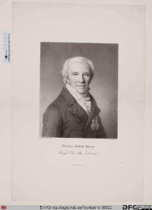 Bildnis Christian Frederik Hansen