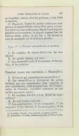 Chap. Ier. - Premier embranchement ou vertébrés