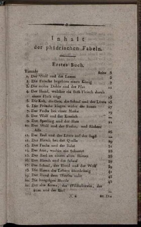 Inhalt der phädrischen Fabeln.