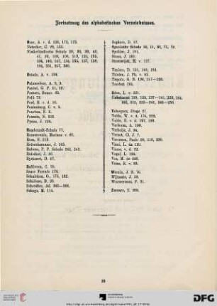 Fortsetzung des alphabetischen Verzeichnisses