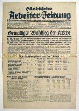 Kommunistische Tageszeitung "Sächsische Arbeiter-Zeitung" zum Ergebnis der Reichstagswahl