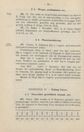 Hoofdstuk VI. Padang Lawas
