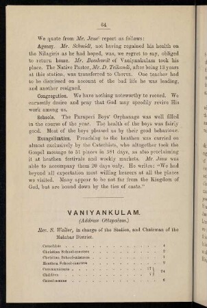 64-65, Vaniyankulam (Address Ottapalam)