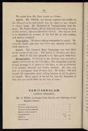 64-65, Vaniyankulam (Address Ottapalam)