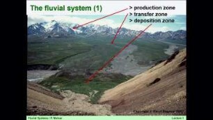 Fluvial Systems - 1