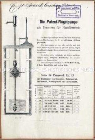 Flügelpumpe als Brunnen