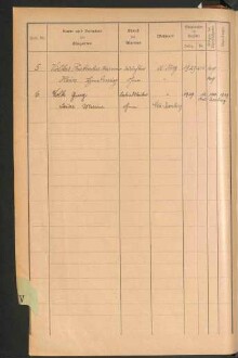 Standesamtsbuch der Stadt Aschaffenburg: Register Eheschließungen 1927 - 1929