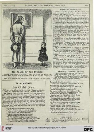 April 7, 1877