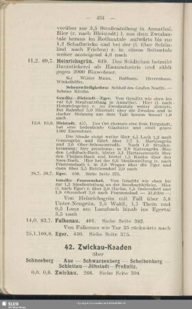 42. Zwickau - Kaaden : über Schneeberg - Aue - Schwarzenberg - Scheibenberg - Schlettau - Jöhstadt - Preßnitz
