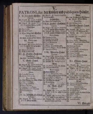V. Patroni, &c. der Klöster und publiquen Häuser.