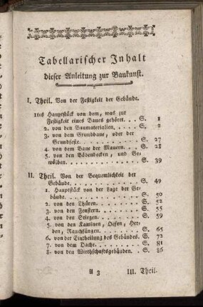 Tabellarischer Inhalt dieser Anleitung zur Baukunst.
