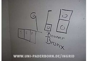 968 | Bonner Bronx
