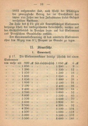 II. Steuersätze