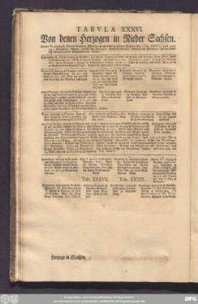 Tabula XXXVI. Von denen Herzogen in Nieder Sachsen.