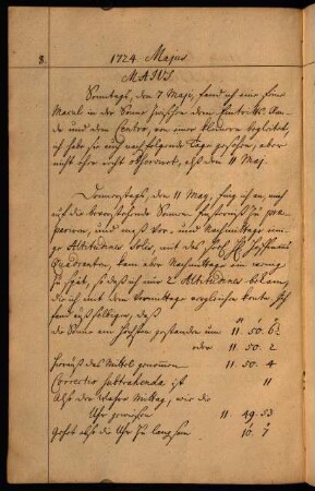 8-35, Mai 1724