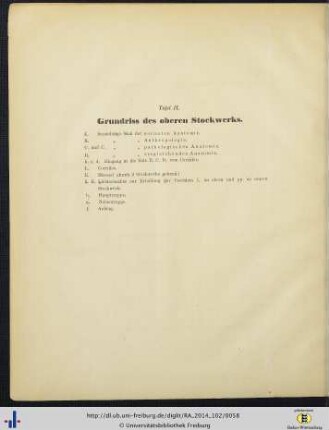 Grundriss des oberen Stockwerks.