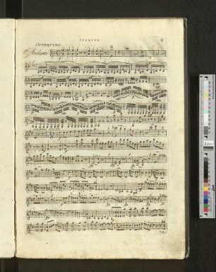 Violino [Ouverture - No. 13 Finale]