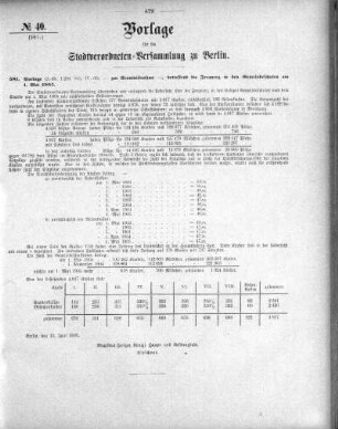 No. 40 (581), 1905/06/24