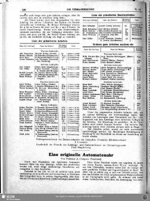 Eine originelle Automatenuhr