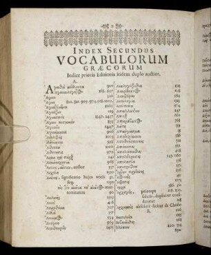 Index Secundus Vocabulorum Græcorum.