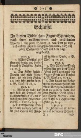 Schlüssel Zu diesen Biblischen Figur-Sprüchen