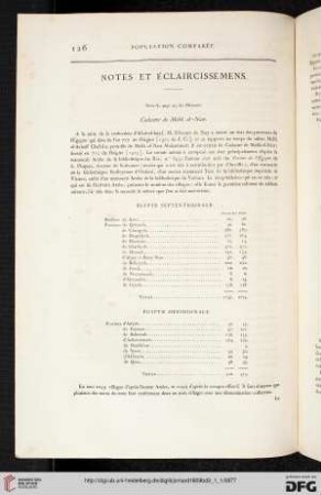Notes et éclaircissemens