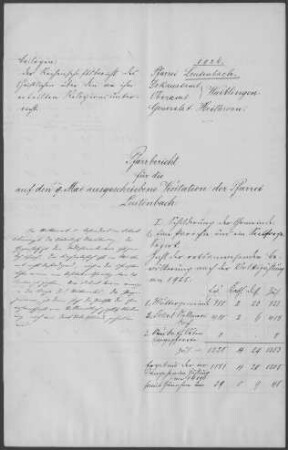Leutenbach-Nellmersbach: Pfarrbericht 1926