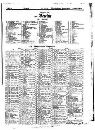 Alphabetisches Verzeichnis