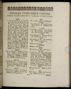 Indices Utriusque Partis. /Index Prior Locorum Sacrae Scripturae.