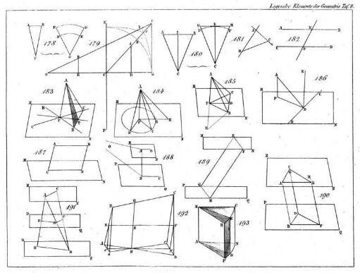 Tafel 8, Elemente der Geometrie, Figuren 178 - 193.