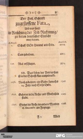 Der Heil. Schrifft zugestossene Fata_.