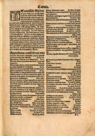 Opus praeclarum ... in vitas Patrum