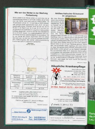 Antifaschistischer Schutzwall in Langenhorn