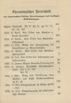 Chronologisches Verzeichniß ...