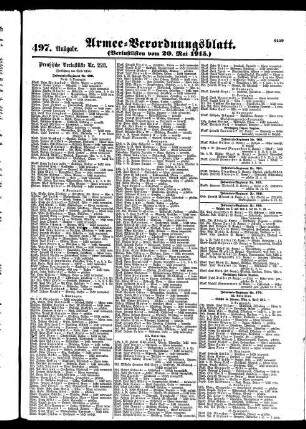 497.Ausgabe. Donnerstag, 20. Mai 1915