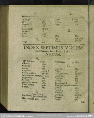 Index Septimus, Vocum sive Natura, sive Usu, Latinarum