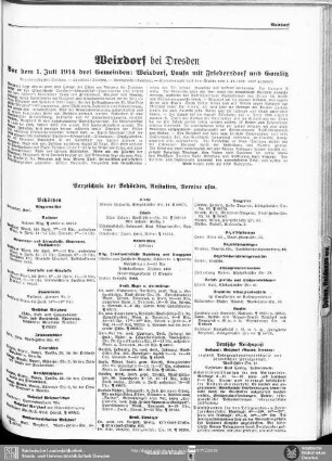 Weixdorf bei Dresden : Vor dem 1. Juli 1914 drei Gemeinden: Weixdorf, Lausa mit Friedersdorf umd Gomlitz