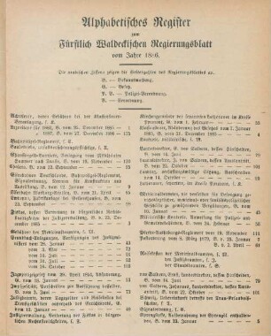 Alphabetisches Register zum Fürstlich Waldeckischen Regierungsblatt vom Jahr 1886