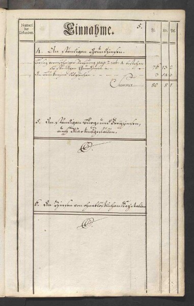 Rechnung der kurmainzischen Stadt Aschaffenburg von 1784-1785 (Einnahmen und Ausgaben) mit Anhang