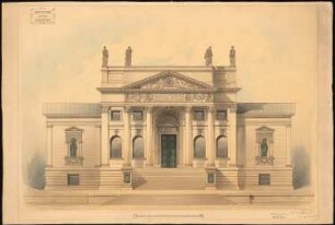 Museum: Ansicht