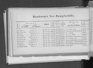 Hamburger See-Dampfschiffe