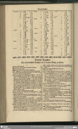 Drittes Register, Der fürnehmsten Sachen, die in diesem Buche zu finden