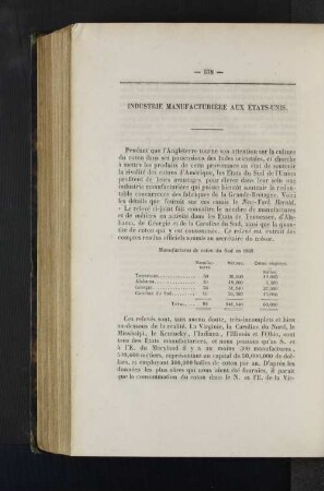 Industrie manufacturiere aux Etats-unis.