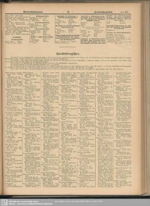 Handelsregister