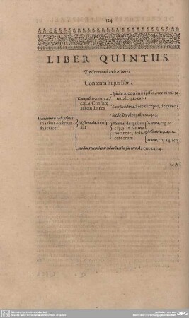 Liber Quintus. De Creaturis coeli atherei.