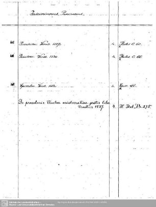 Justinianus, P.